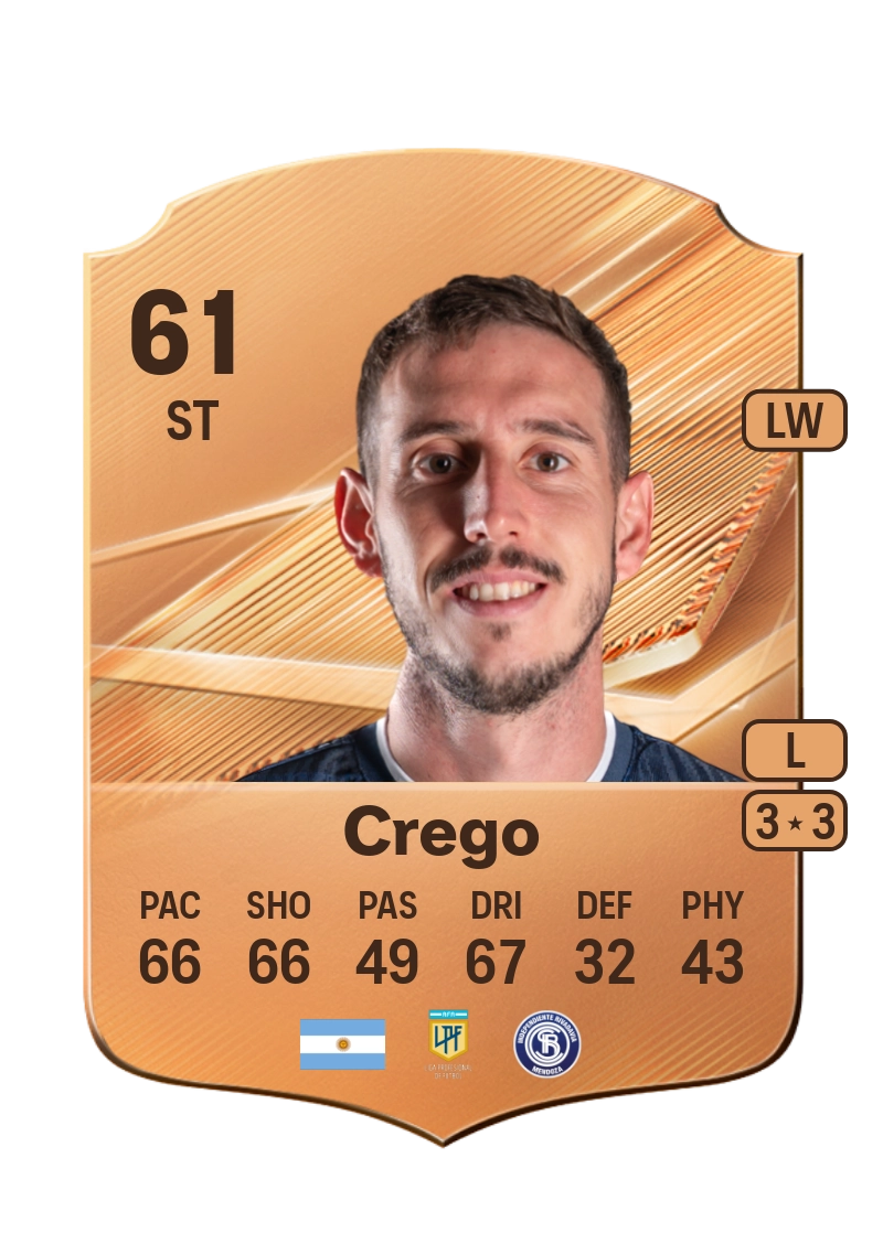Diego Crego