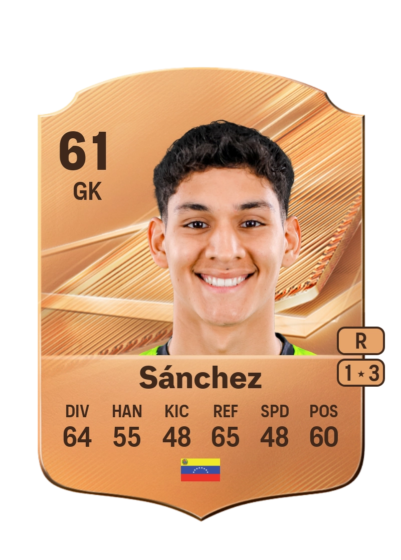 Jorge Sánchez