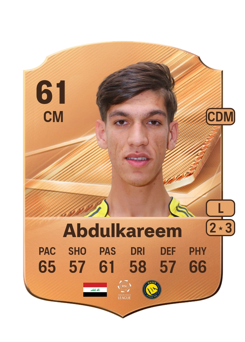 Haydeer Abdulkareem
