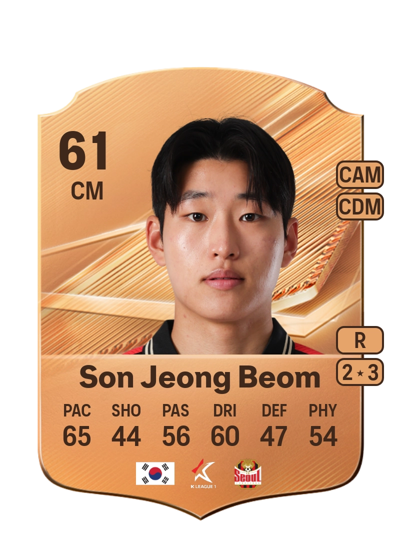 Son Jeong Beom