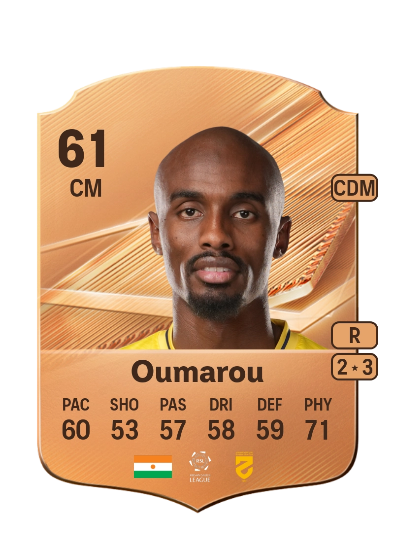 Youssouf Oumarou