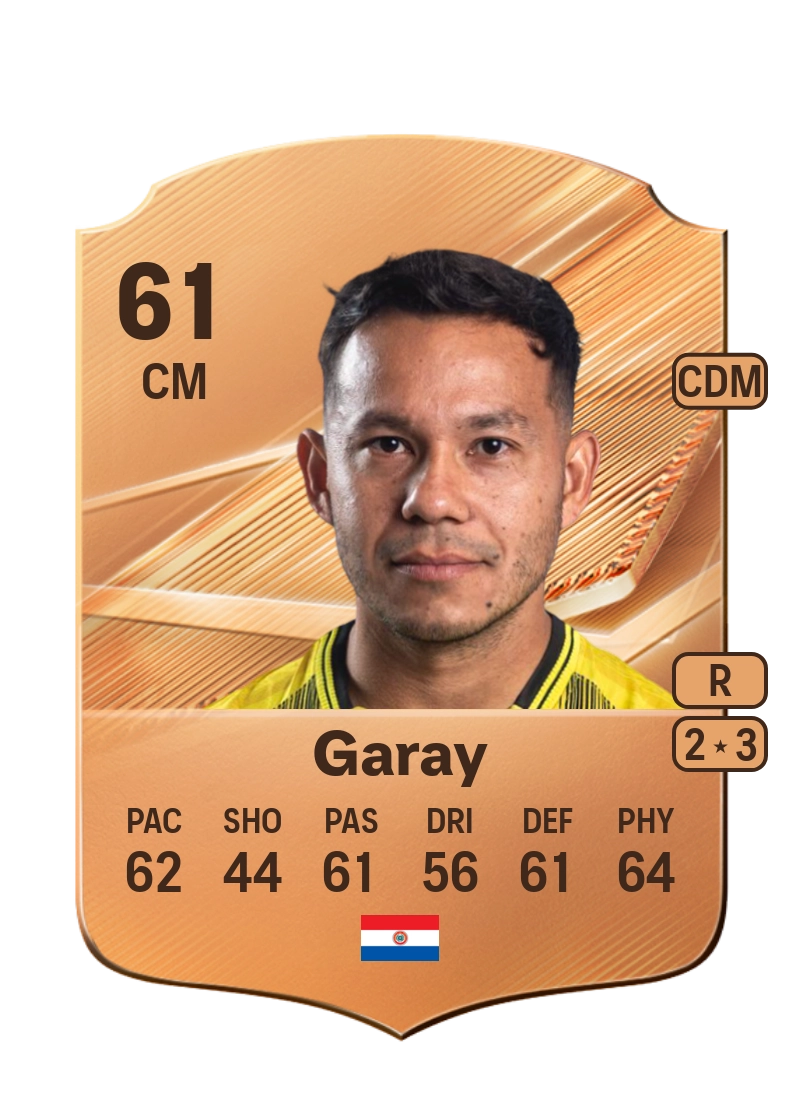 Claudio Garay