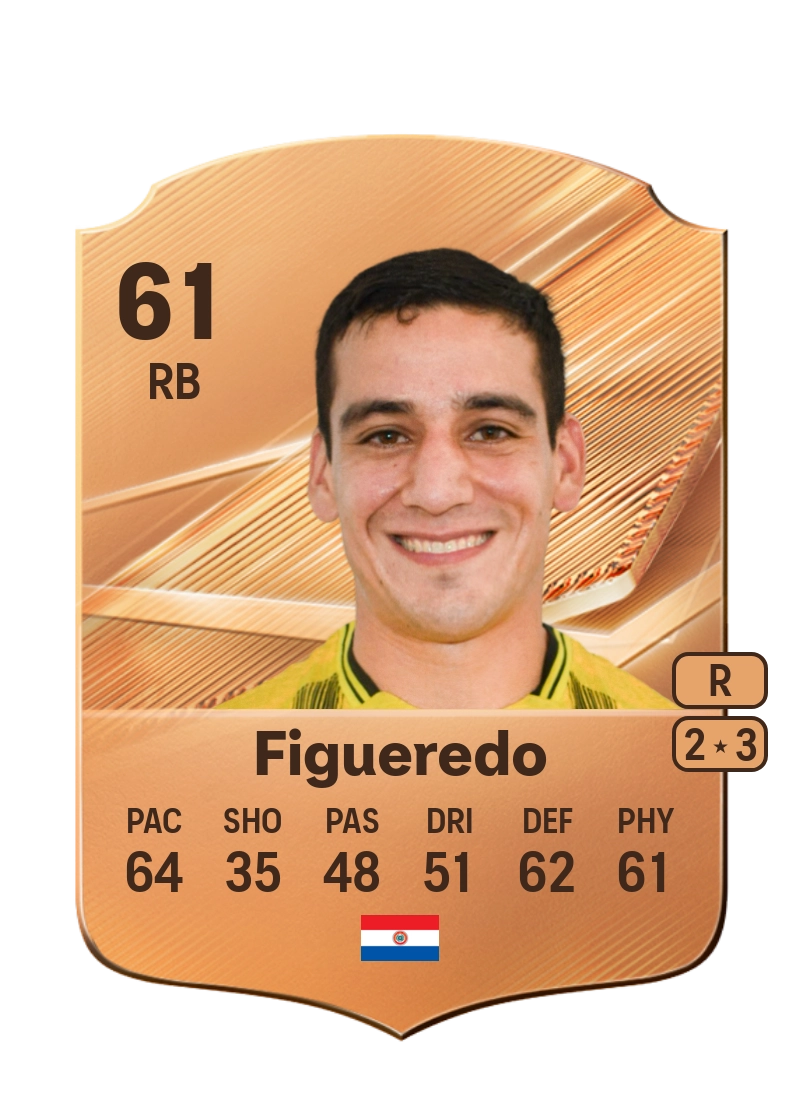 Claudio Figueredo