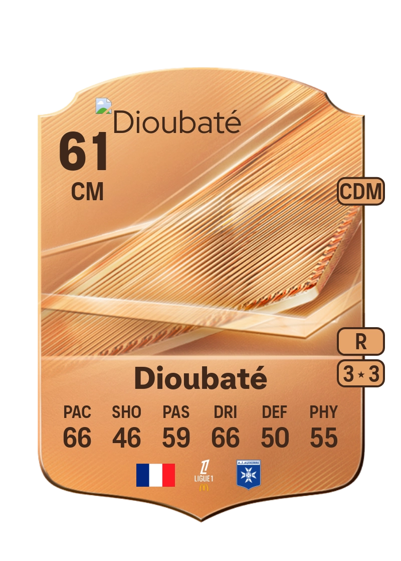 Lamfia Dioubaté