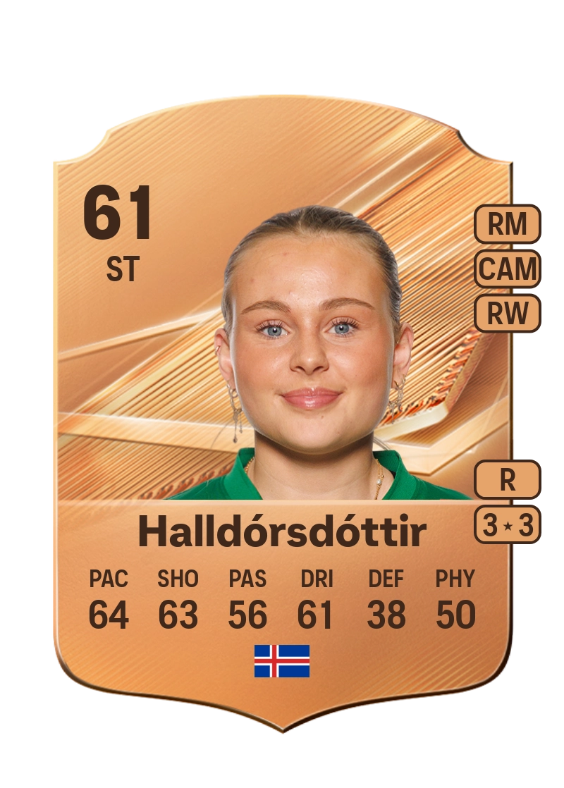 Hrafnhildur Ása Halldórsdóttir