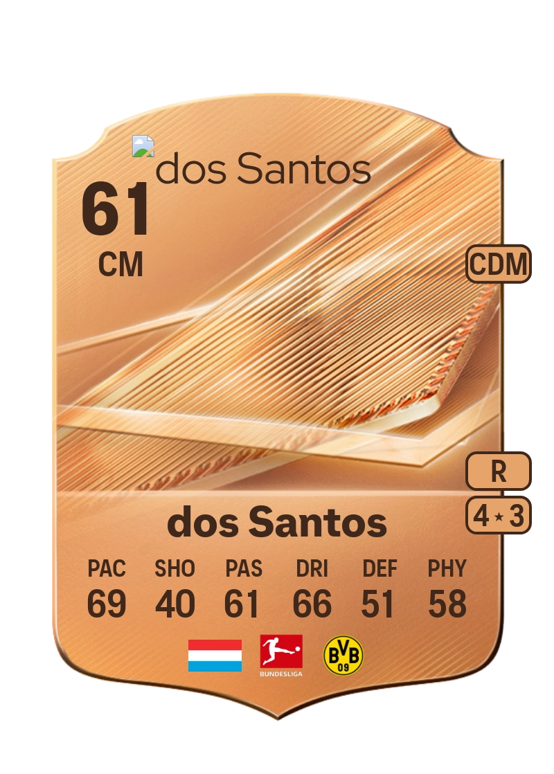 Enzo dos Santos
