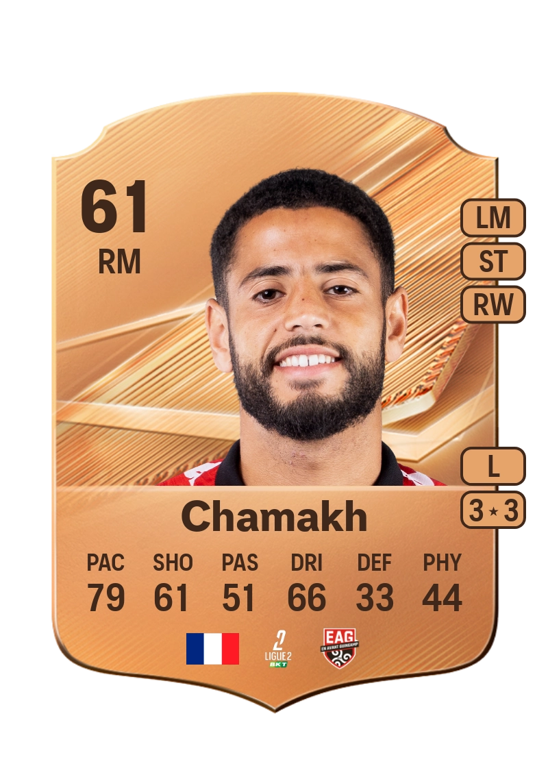 Jasser Chamakh