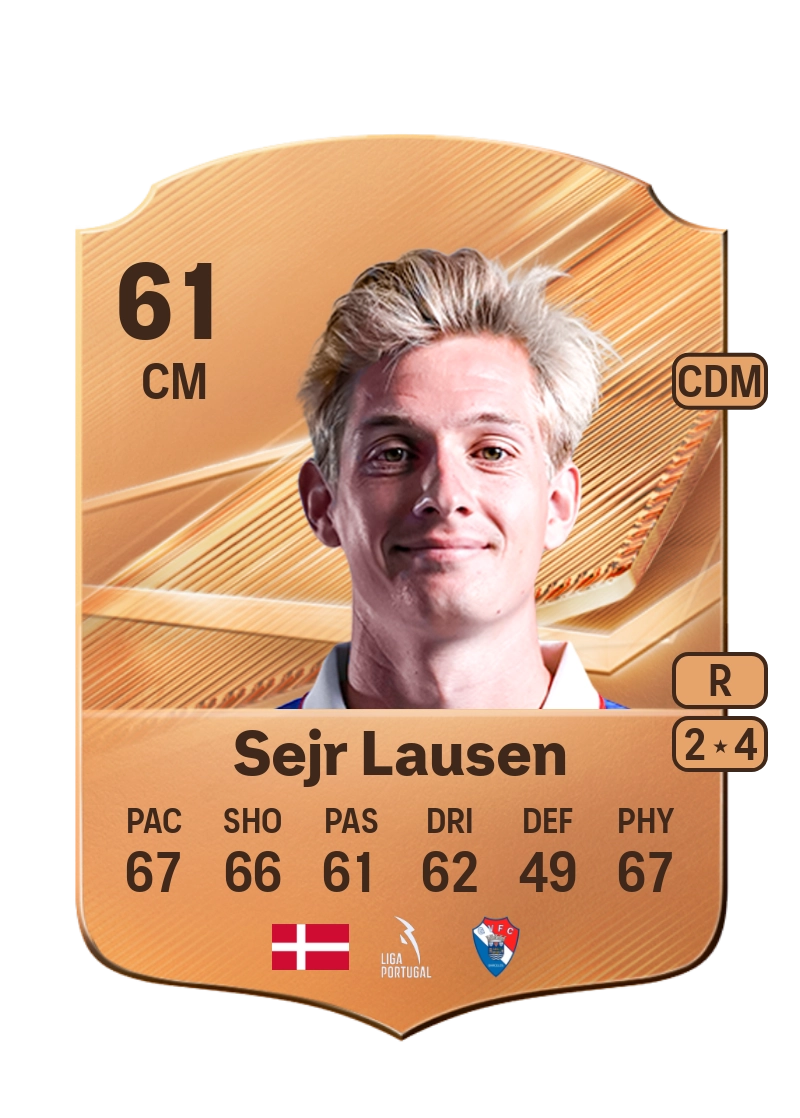 Andreas Sejr Lausen