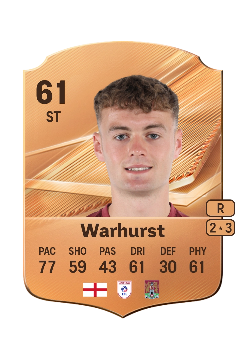 Matty Warhurst