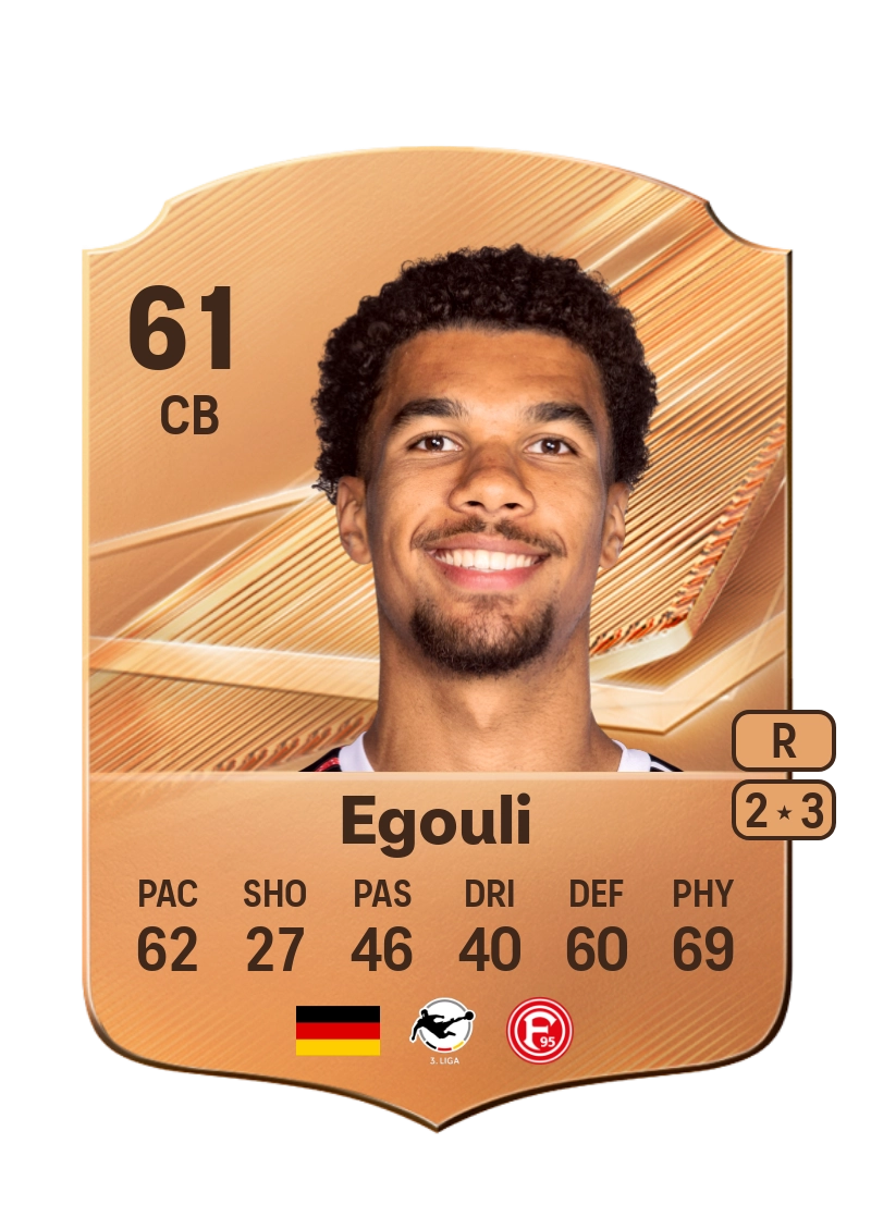 Noah Egouli
