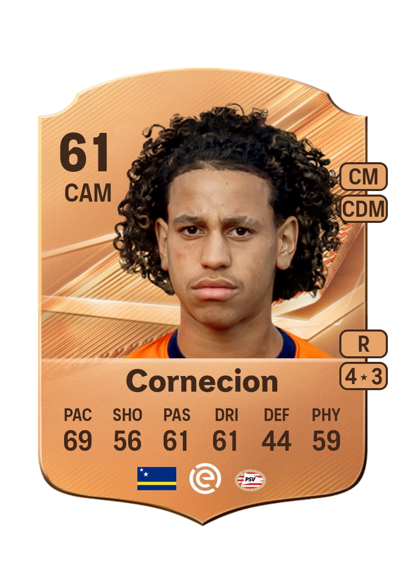 Shuryjano Cornecion