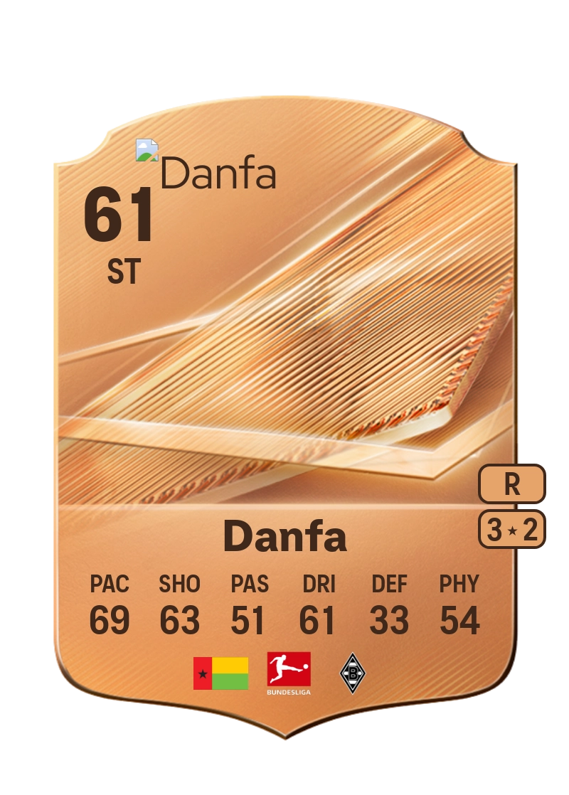 Danfa