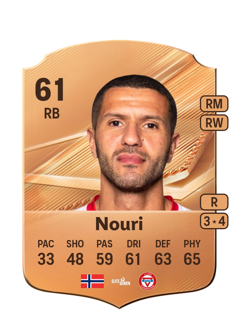 Amin Nouri
