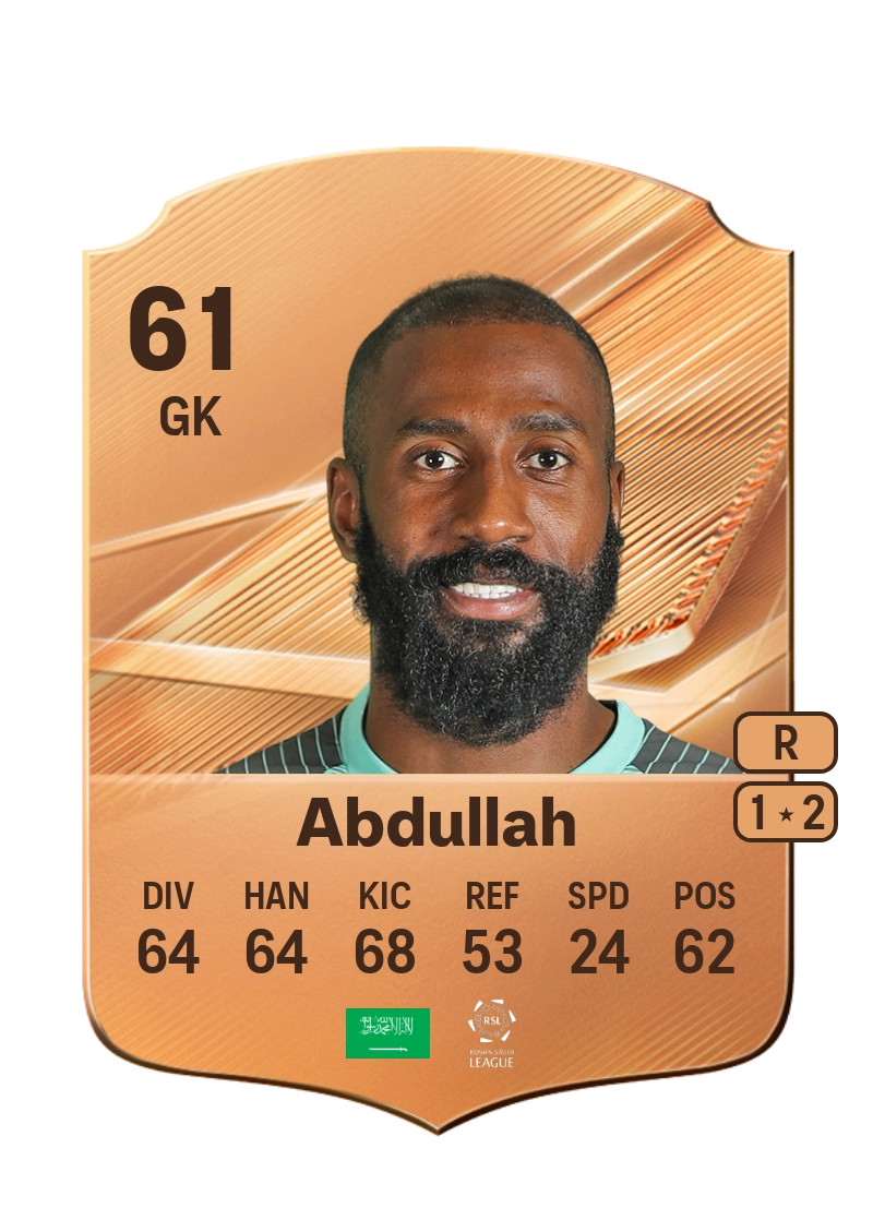 Waleed Abdullah