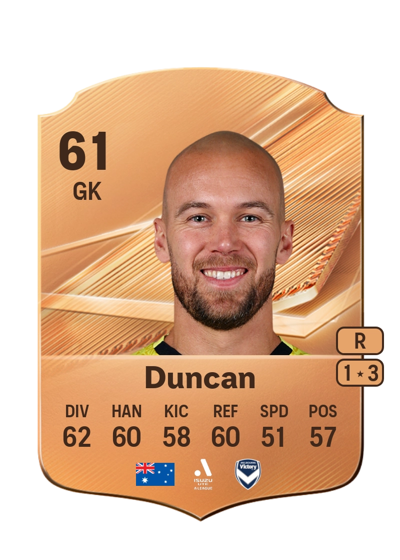 Jack Duncan