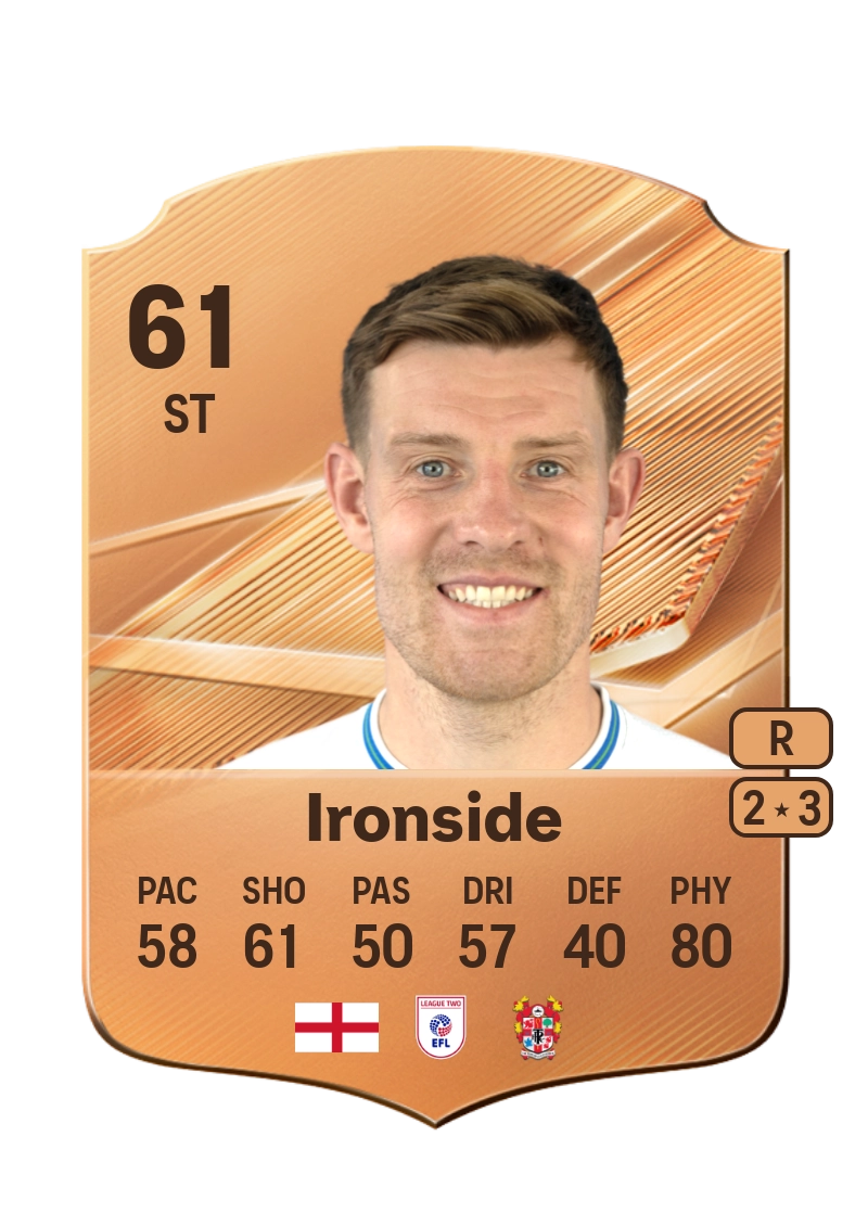 Joe Ironside