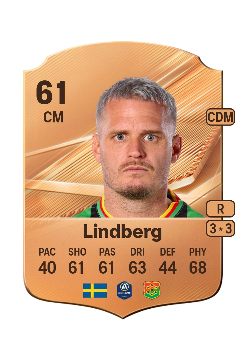Jonas Lindberg