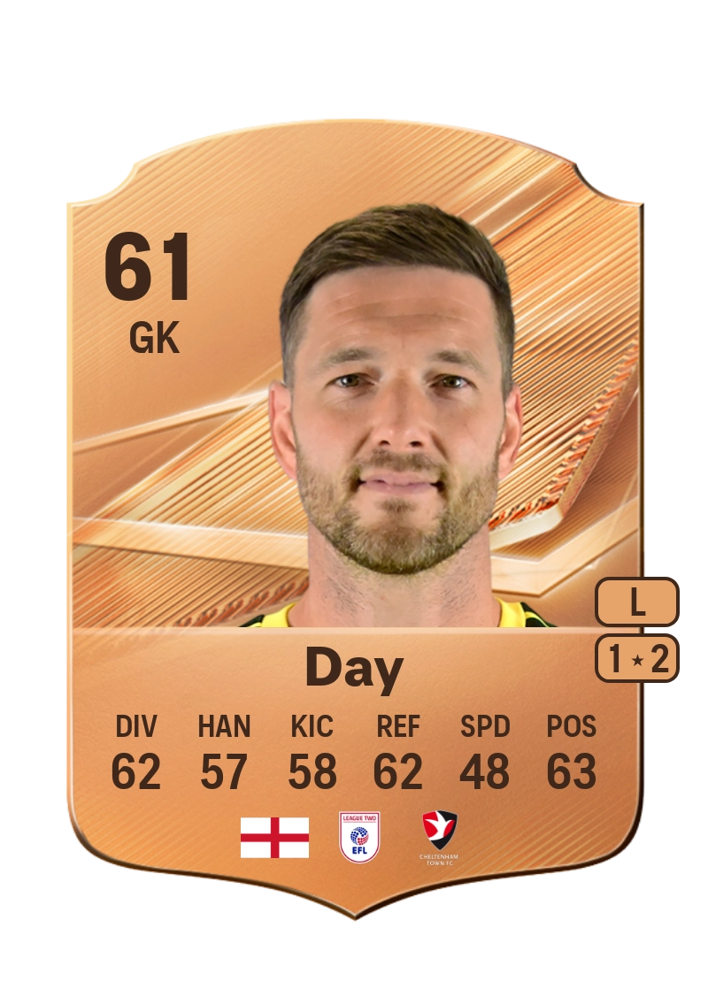Joe Day