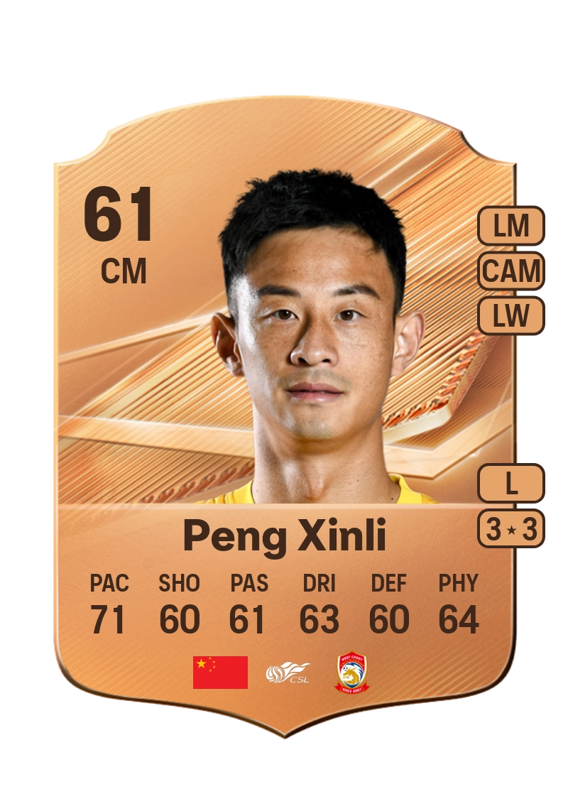 Peng Xinli