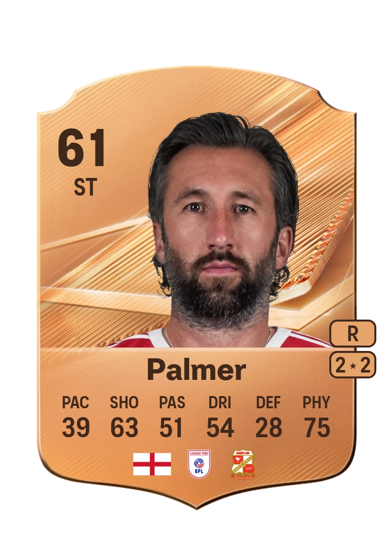 Ollie Palmer