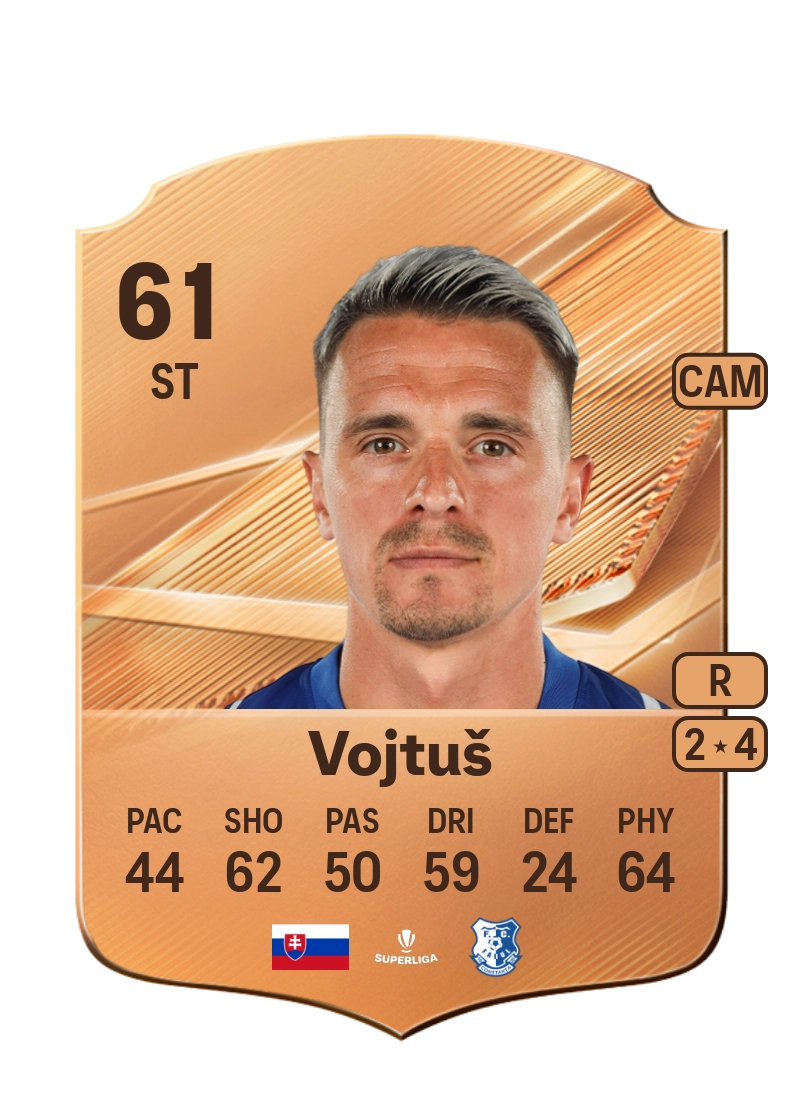 Jakub Vojtuš