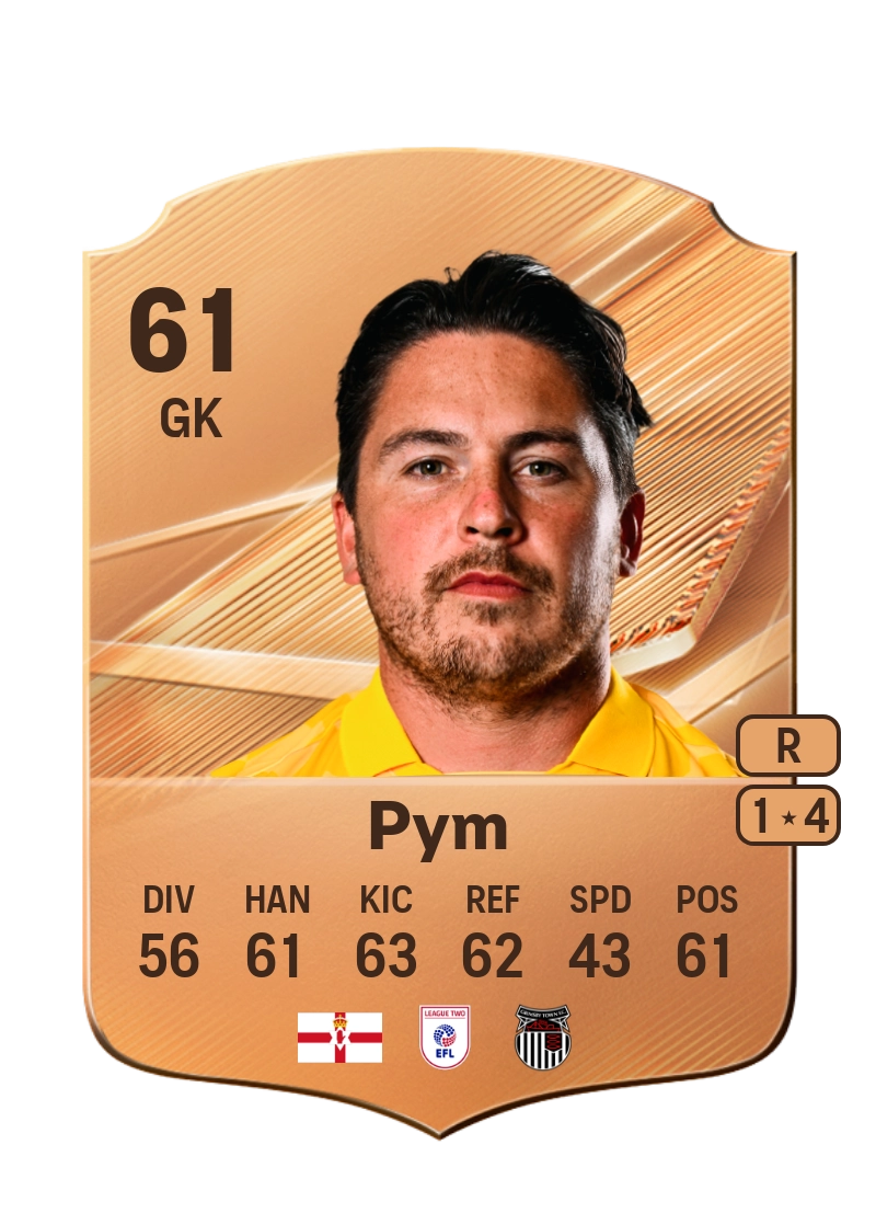 Christy Pym