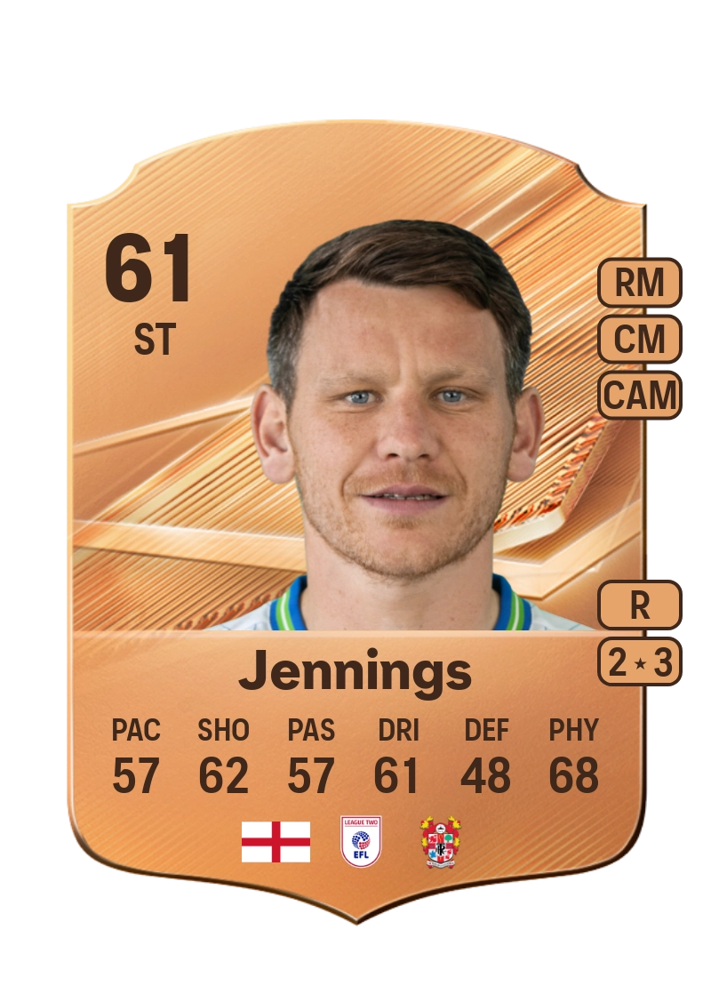 Connor Jennings
