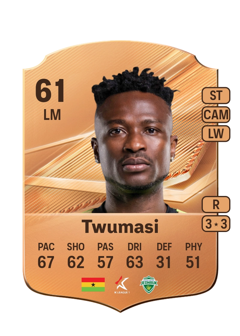 Patrick Twumasi