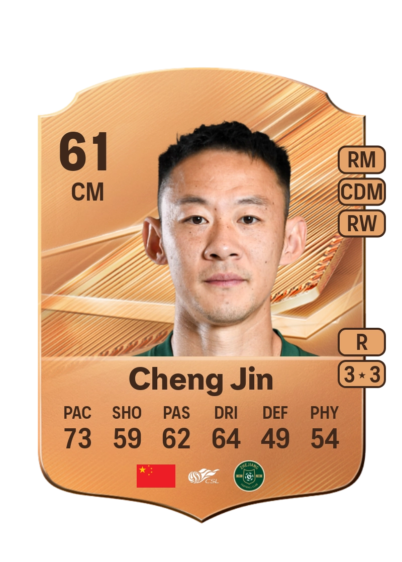 Cheng Jin