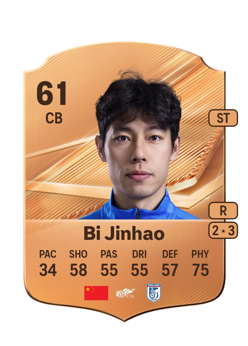 Bi Jinhao