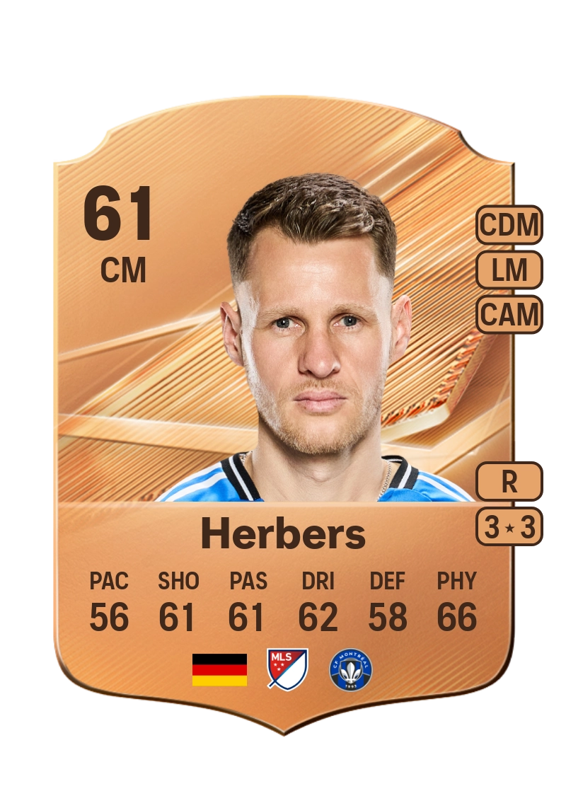 Fabian Herbers