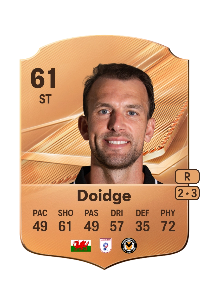 Christian Doidge