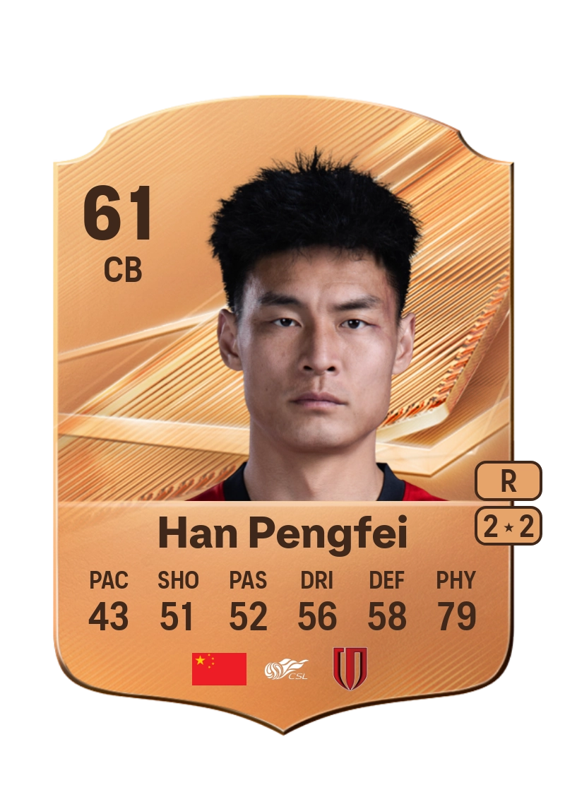 Han Pengfei