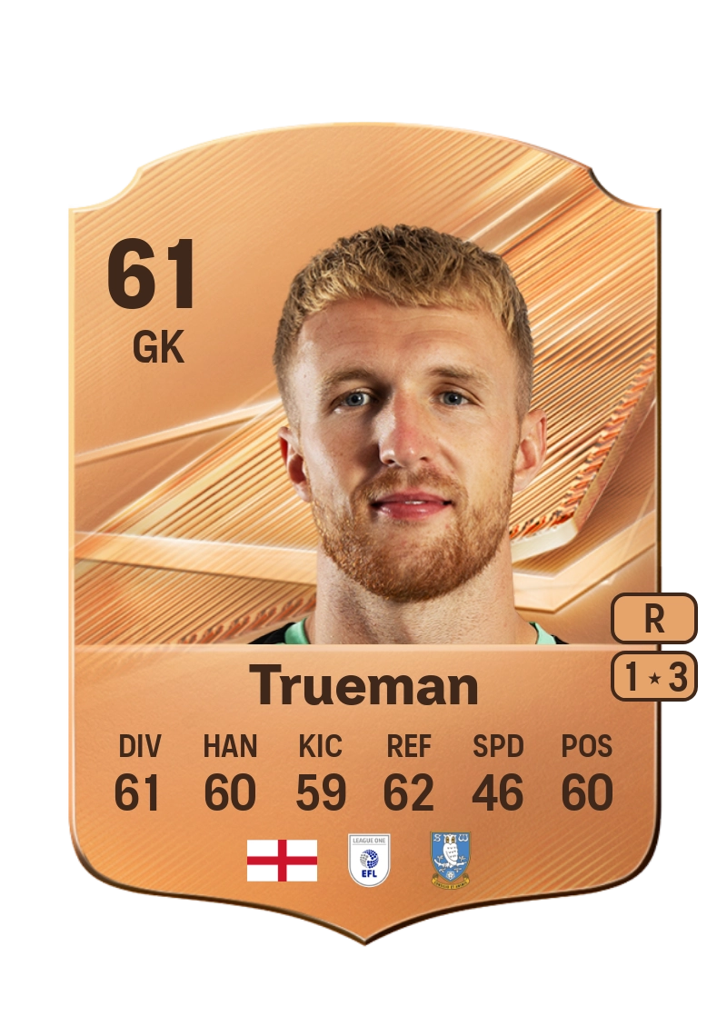 Connal Trueman