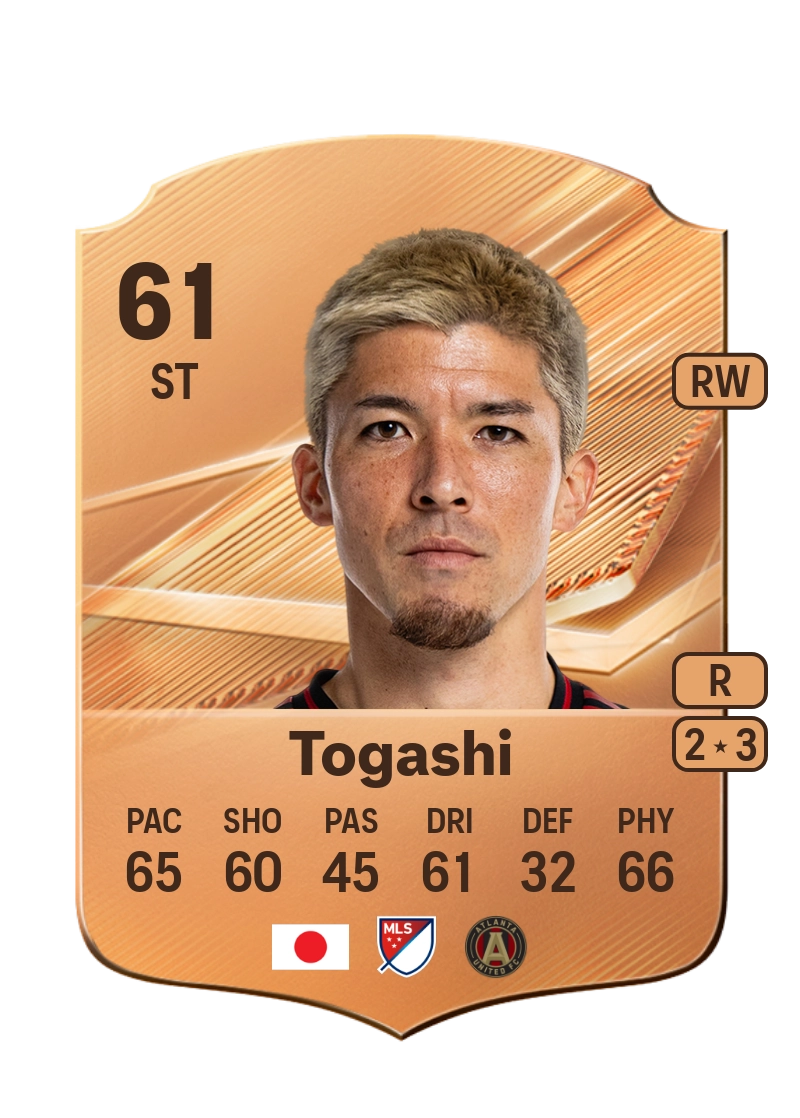 Cayman Togashi
