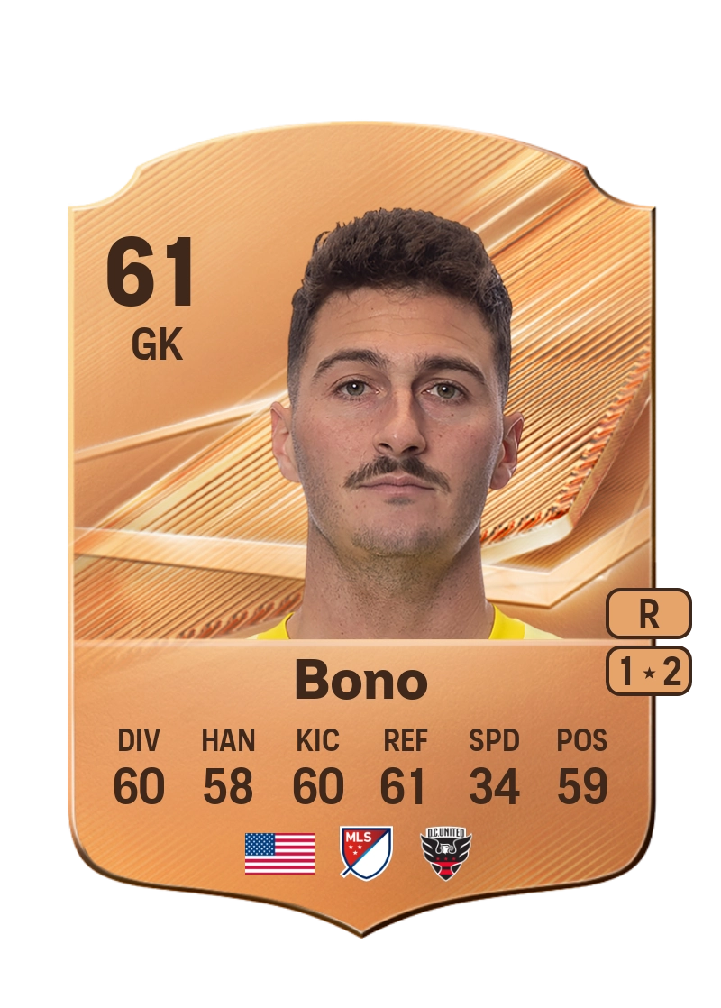 Alex Bono