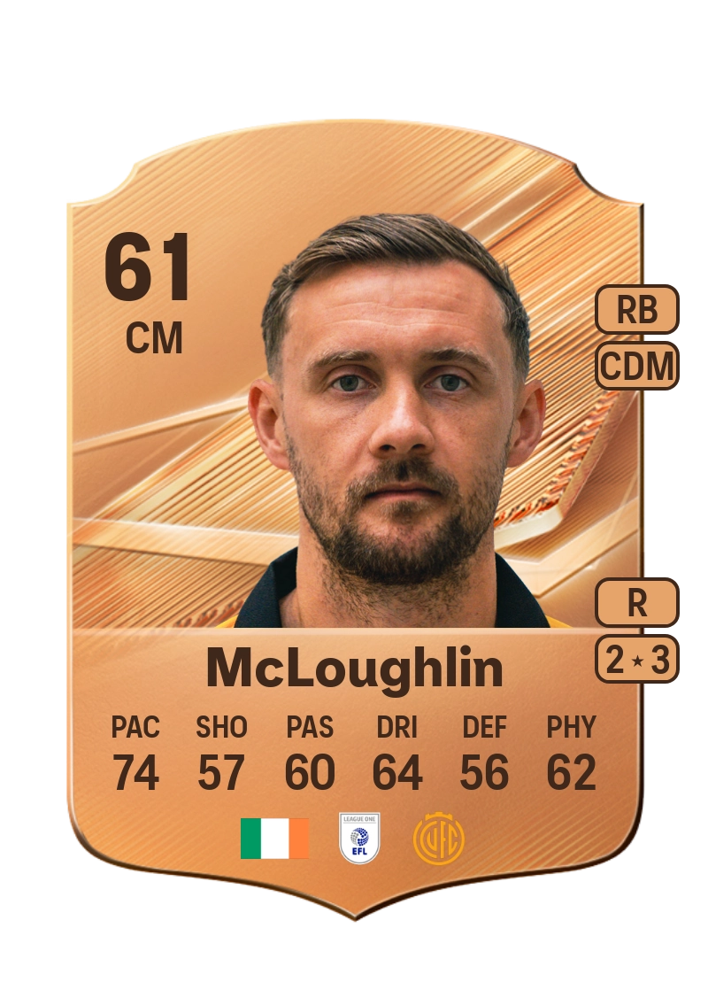 Shane McLoughlin