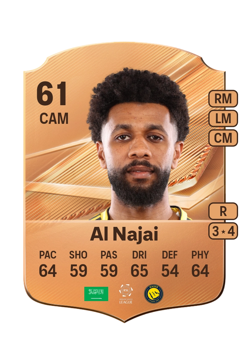 Sami Al Najai