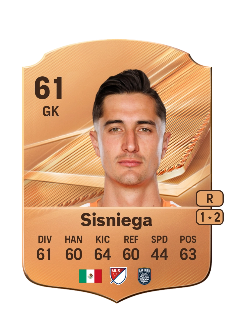 Pablo Sisniega