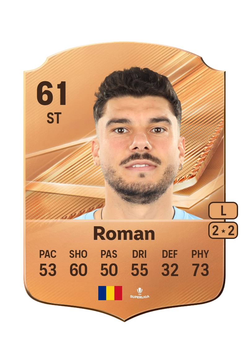 Mihai Roman