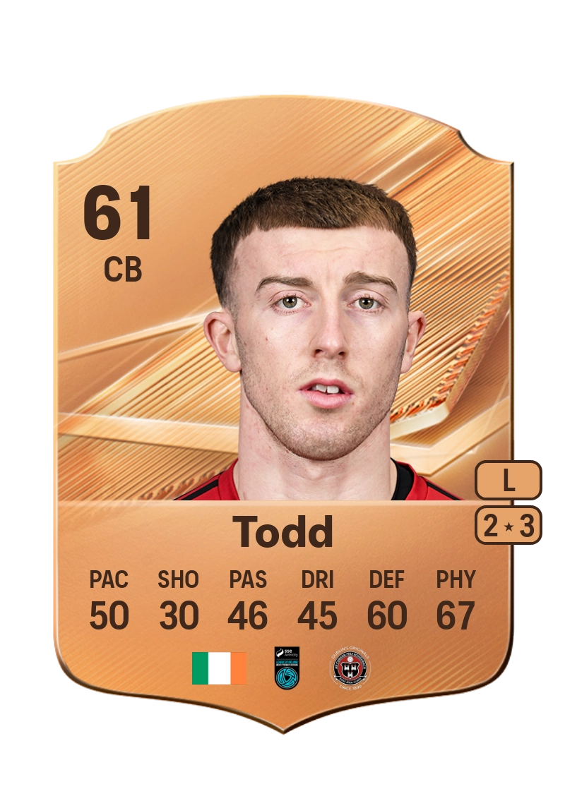 Sam Todd