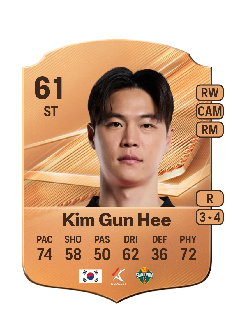 Kim Gun Hee