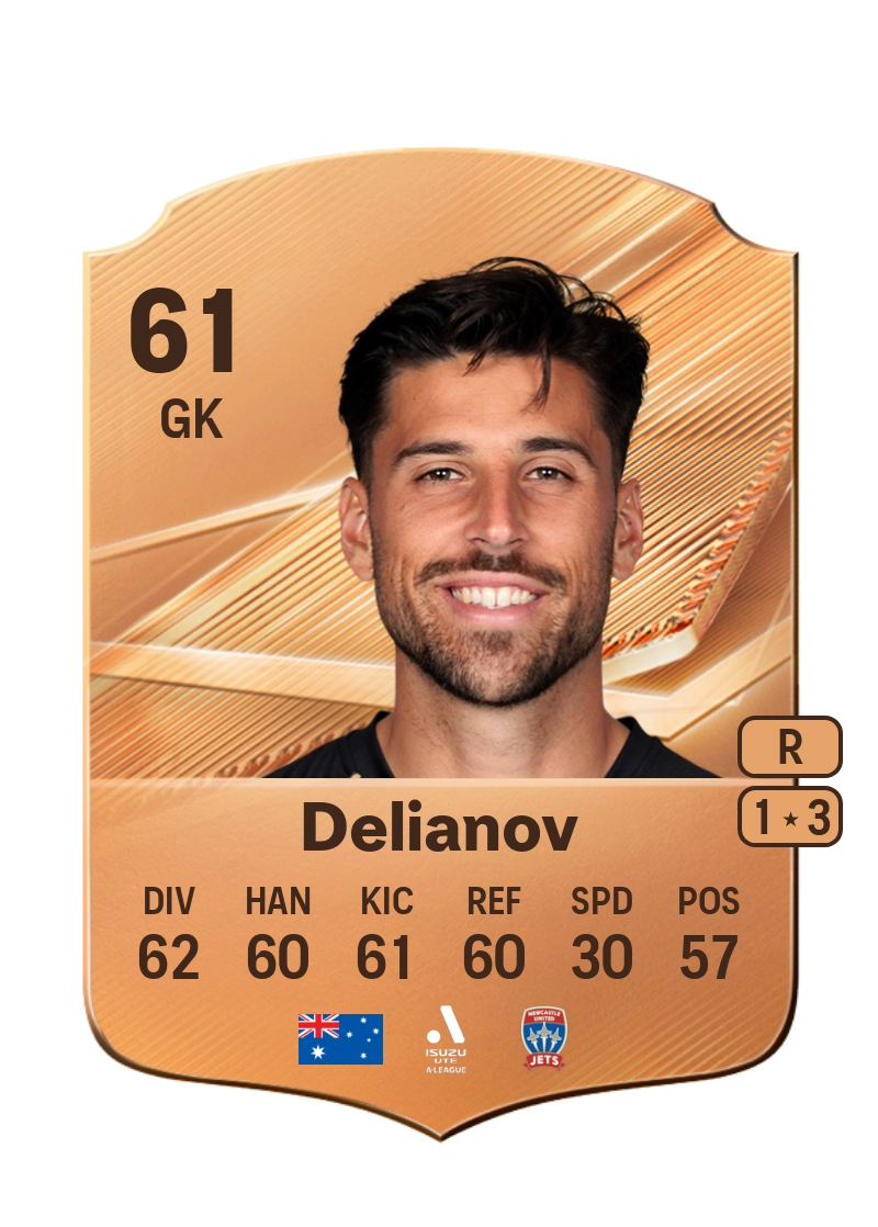 James Delianov