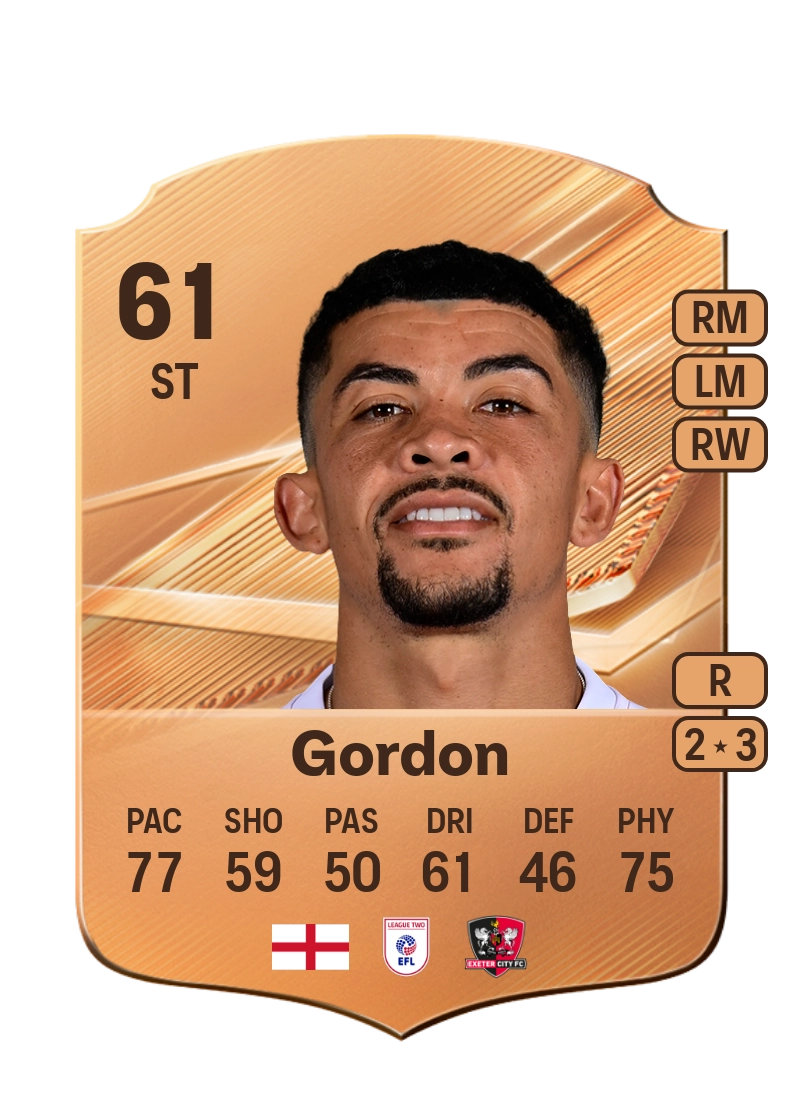 Josh Gordon