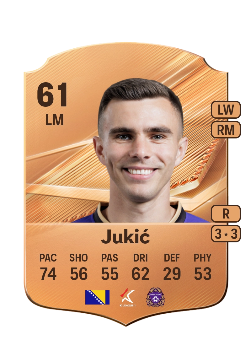 Ivan Jukić