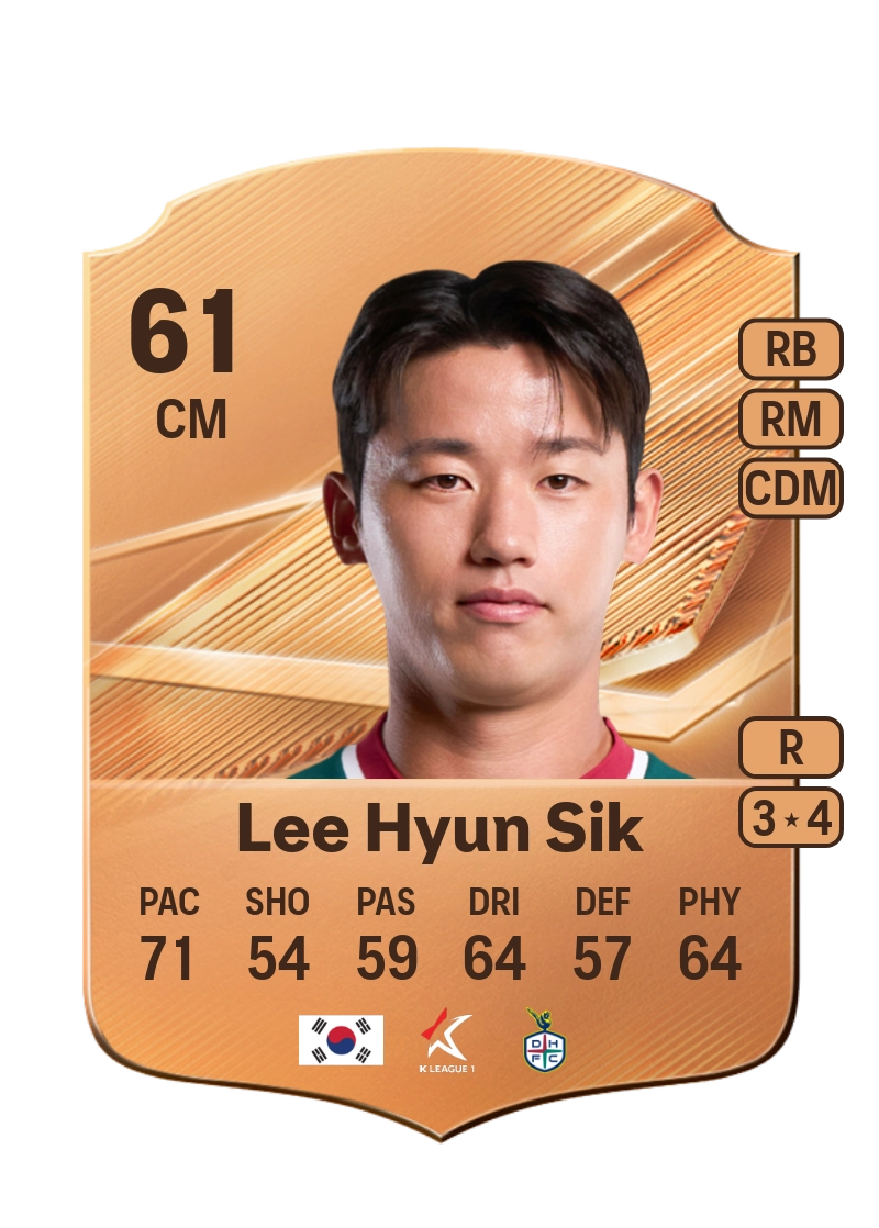 Lee Hyun Sik