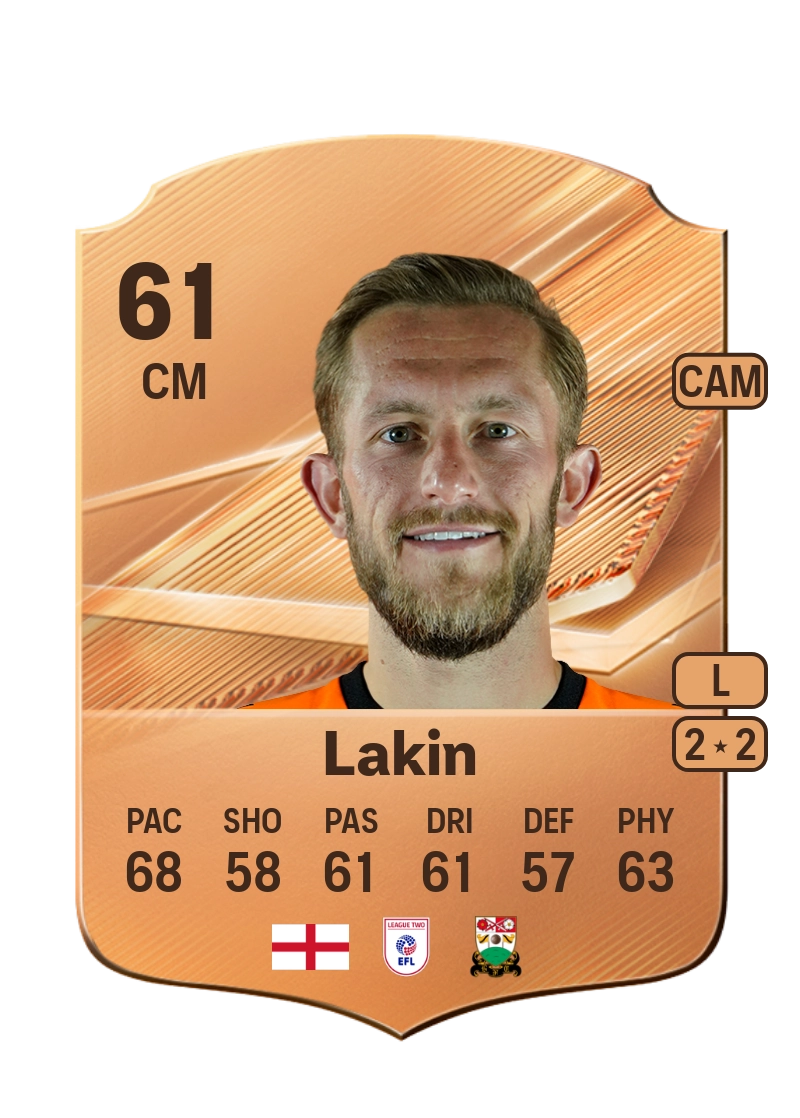 Charlie Lakin
