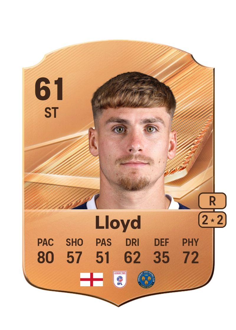 George Lloyd