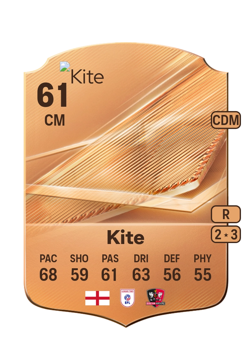 Harry Kite