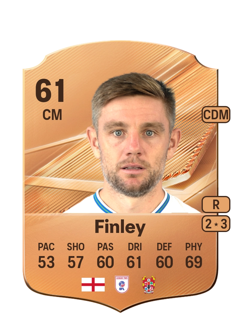 Sam Finley